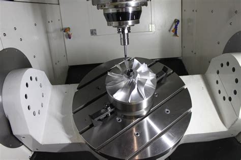 best cnc precision machining quotes|5 axis cnc instant quote.